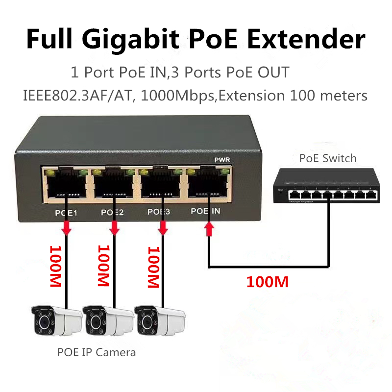 풀 기가비트 PoE 익스텐더, 리피터, 4 포트 - Power Over Ethernet 리뷰 및 가격
